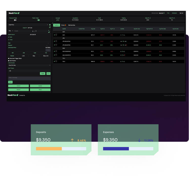 Pilot Experience Dashboard